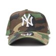 画像15: NEW ERA ニューエラ キャップ 【9FORTY A-Frame ニューヨーク・ヤンキース NY 】 帽子 スナップバック PRECURVED  NEWERA CAP (15)